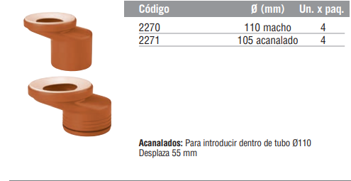 Adaptador Super Excéntrico para Inodoro