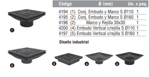 Conjunto Embudo 30x30 Ø160