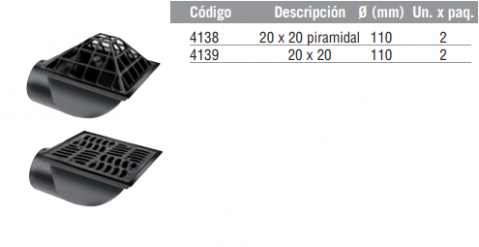 Embudo horizontal salida Ø110