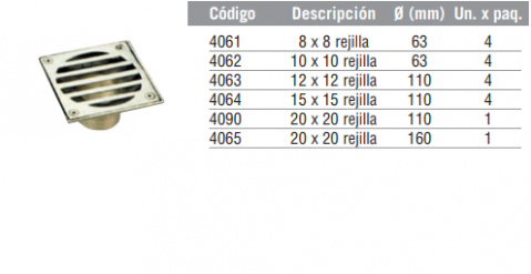 Portarrejilla de Bronce con rejilla